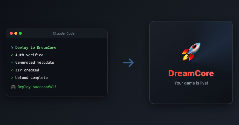 CLI Deploy