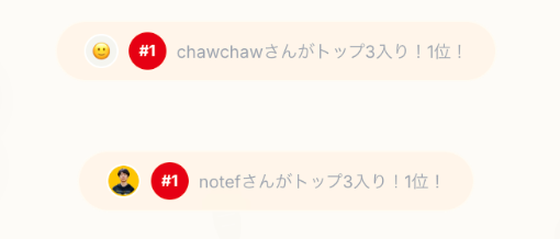 ゲストブックのランキング記録